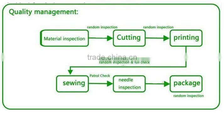 2016 Fashion Mummy Bag, Baby Bag,Diaper Bag for baby ,mother bag