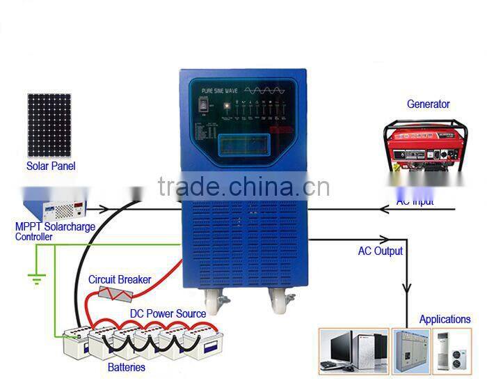 Off grid solar inverter 6kw grid tie solar inverter