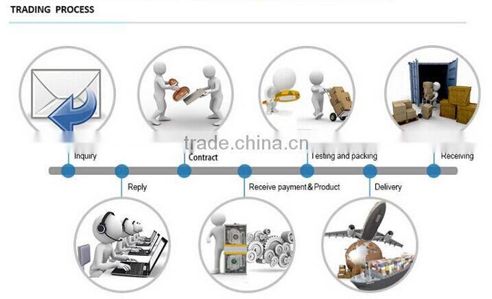 Weldon green 3 Layer non-slip flexible self healing dahle cutting mat