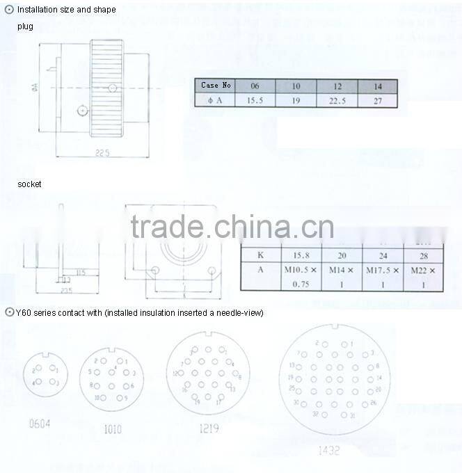 Y60P-1432TK2/ZJ10 Circular electric Metal Connector