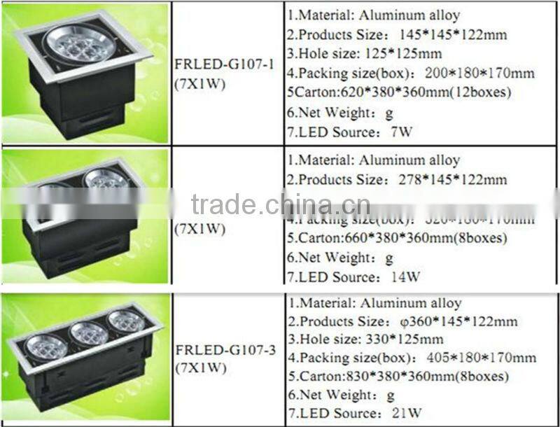 7W/14W/21W fashion LED Grille Light Housing solar Parts