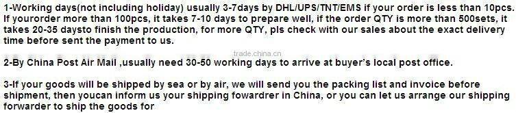 HD car camera of driver recorder