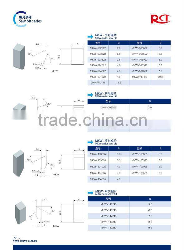 Chinese factory direct sales high quality tungsten carbide saw tips