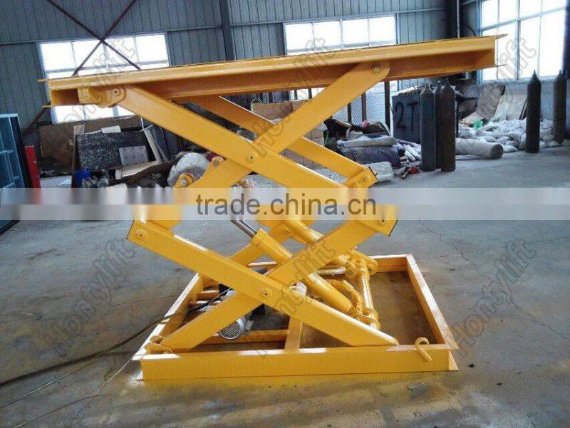Electric hydraulic scissor lift elevator/Fixed scissor lift platform
