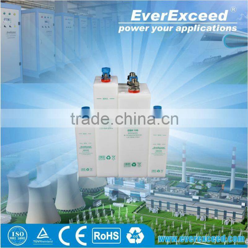 EverExceed 72v CHF series solar charger / portable lead acid battery charger