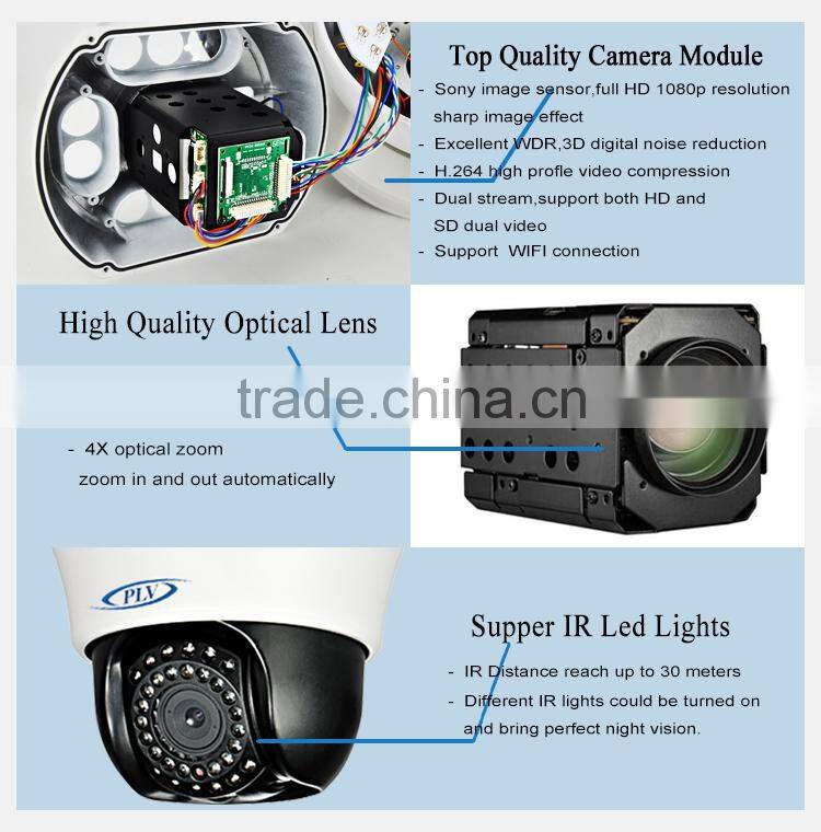 Best sale full hd cctv ptz indoor security onvif p2p camera wifi