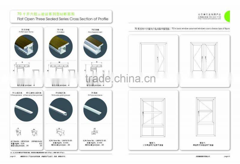 JiNan LuMei pvc profiles window profile white color ASA/PMMA/PVC-U