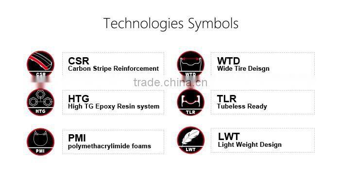 New High TG 50mm Depth Clincher Tubeless Carbon road biycle rims in 26mm width
