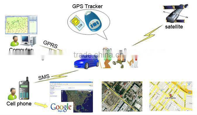 TL-201 Personal gps tracker item tracker