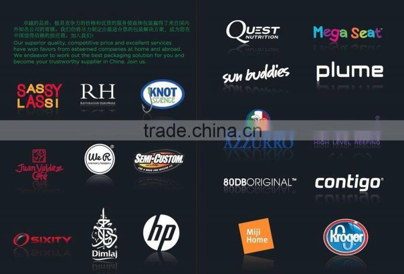 PAPER BOX OR BLISTER PACKAGING