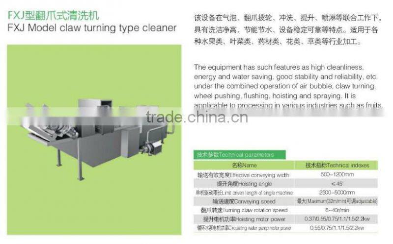 FXJ Model claw turning type herbs cleaner(Industrial vegetable washer)
