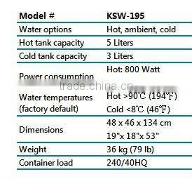 POU water dispenser with filter
