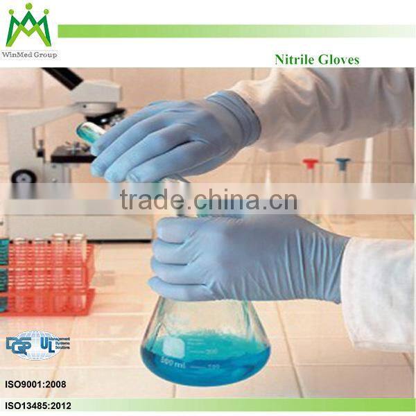 Cheap Nitrile Work Gloves