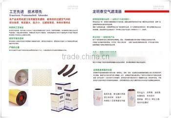 Wholsale high quality New type of filter Rectangular block PL420