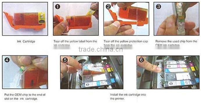 Ink refill kits with smooth flow of ink suit for Epson ink refill kits from China