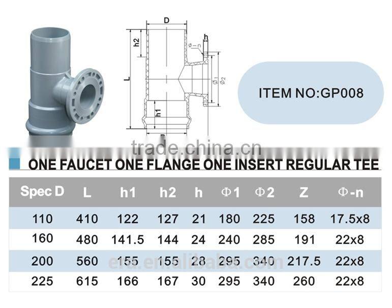 ERA PVC fitting PN10 pvc rubber ring fittings flange tee
