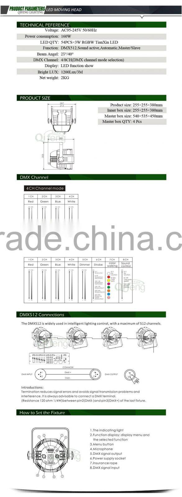 Hot sale 54X3W RGBW LED par 64 led 54 3w par light DMX stage disco dj lights wholesale