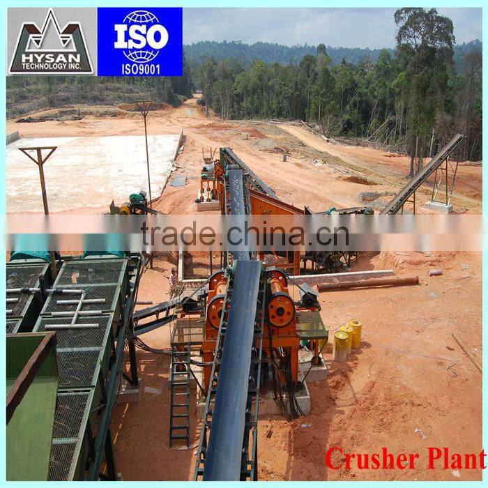 PF1210 Stone Crushing Plant Impact Crusher Price