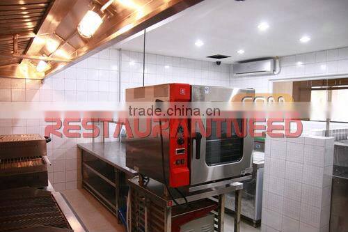 Culinary and Hospitality School Commercial Kitchen Project