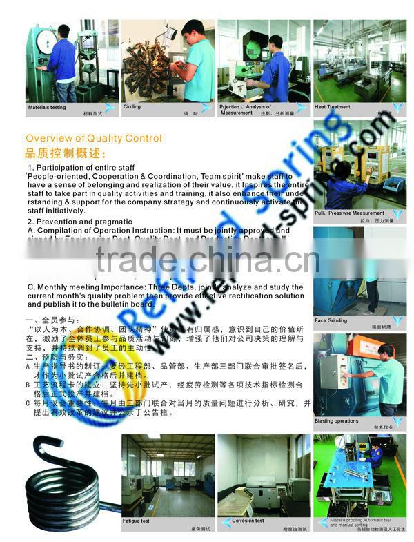 Stainless steel / chrome plated spring to form a cold handle for a hot door