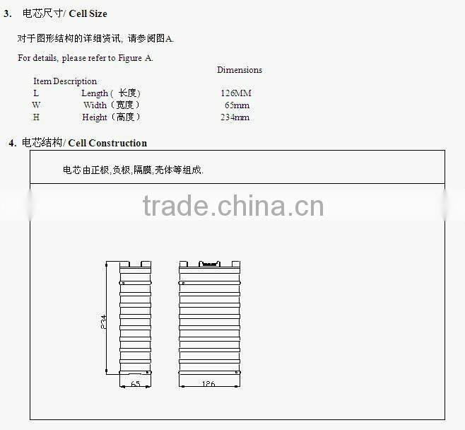 lithium battery 12v 100ah