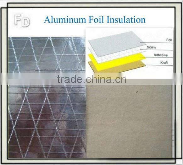aluminum foil insulation board fibreglass sheets