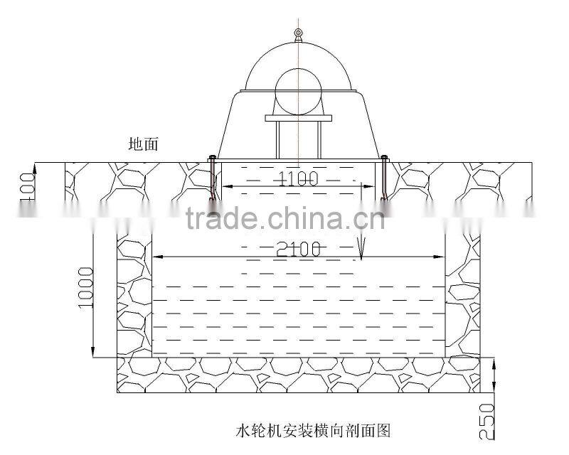 Pelton hydro power plant 10K