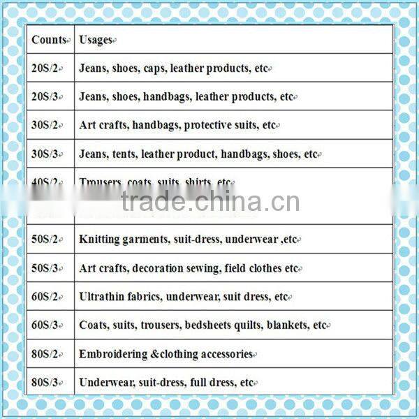 garments sewing threads,sewing thread,polyester sewing thread