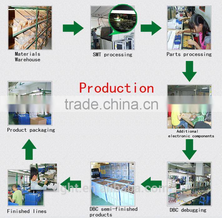 High quality wholesale internet radio