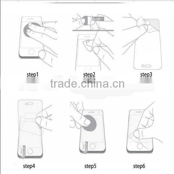 Hot Sale Korea Japan material high Clear screen protector for Xperia C with SGS