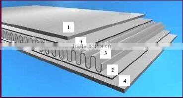 exterior cladding corrugated aluminum sandwich composite panel