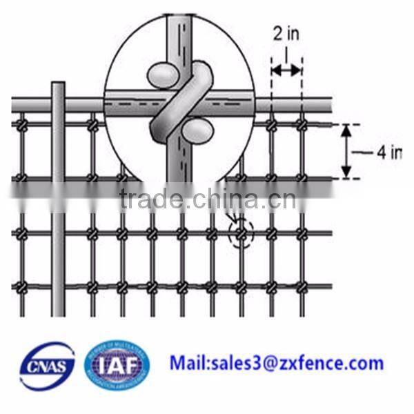 Low price grassland fence,deer fence,cattle fence,sheep fence factory direct