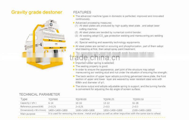 Customized Design Pingle Rice Destoner , Grain Grains Destoner For Sale