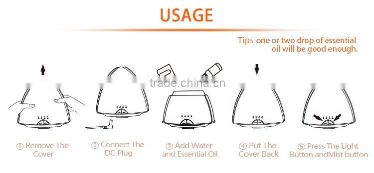 new products on china market aromatherapy diffuser