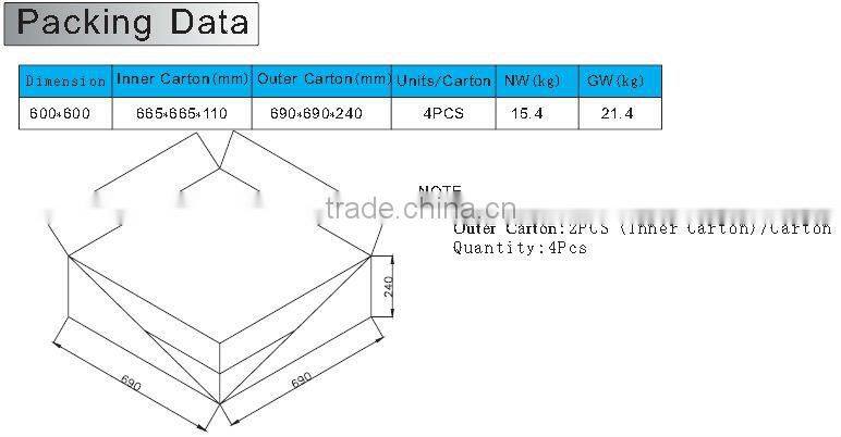 600mm*600mm 39W Customized Stain Super slim decorative light panels
