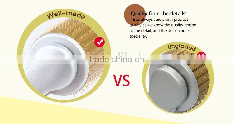 ZGTS derma roller 192 titanium Micro needles Skin Roller for Cellulite Anti Aging Age Pores Refine