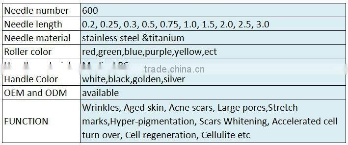 Gold handle 600 needles dermaroller for hair loss treatment