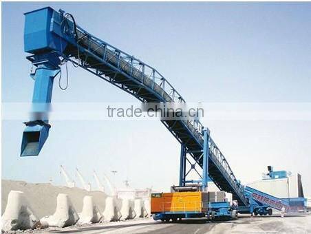 Ship Loader in China