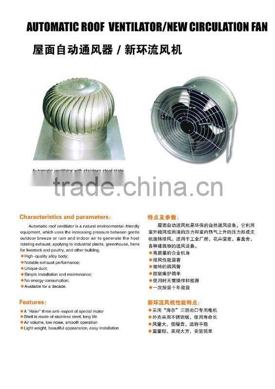2012 newly electric motor winding for poultry farm