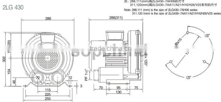 IP55 50 Hz electric air pump and wind pump for Biogas conveying equipment