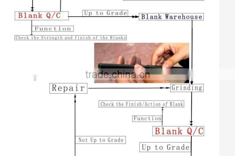 Solid glass high quality ice fishing rods