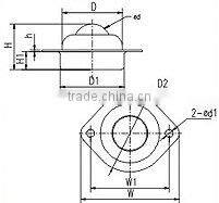 ball caster