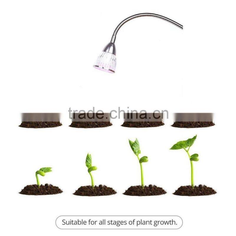 5W LED Grow Lights for Indoor Plants