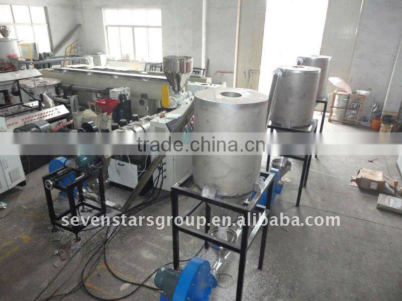 PVC granulating line