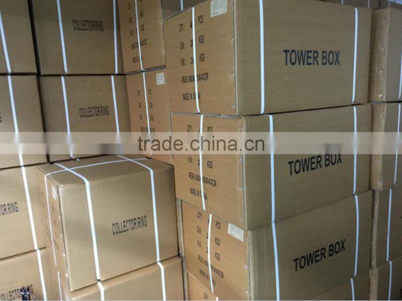 Lindsay tower box,intermediary control box,penultima box,and the last control box