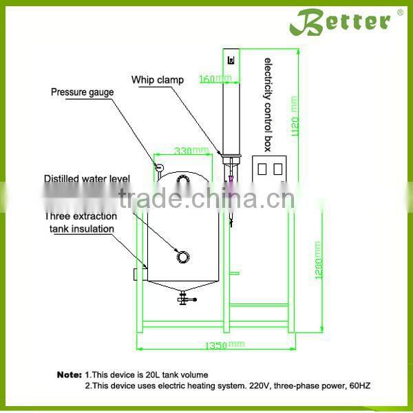 2015 Hot Promotiona Industrial Distillation Equipment for Essential Oil