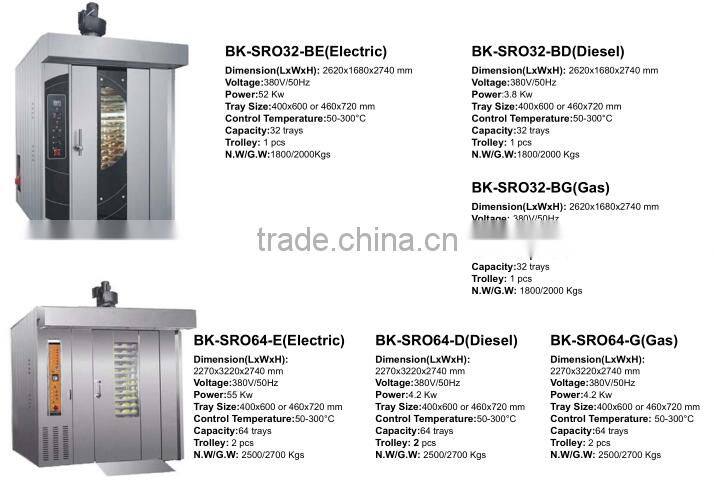 Commercial Restaurant Equipment Ovens Bakery 10 Tray Rotar
