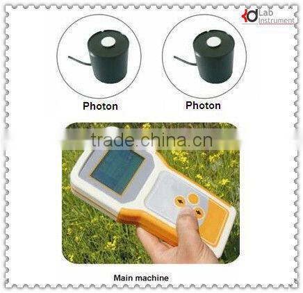 Photosynthetic Radiometer