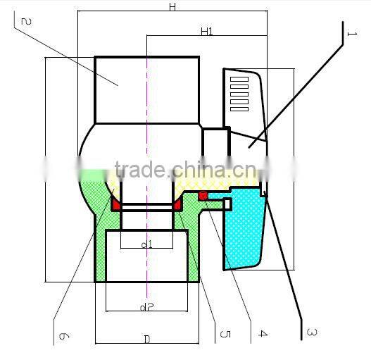 UPVC pneumatic actuator ball valve