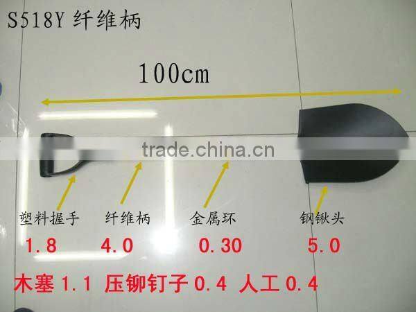 Different Types of Fiberglass Shovel